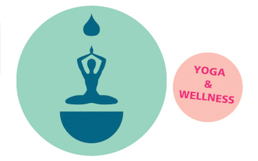 Yoga und Wellness